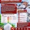 Ketua PMI Nagan Raya Sayed Aril Laifahril Himbau Masyarakat Pakai Masker, Waspada Dampak Kabut Asap Kebakaran Hutan Kalimantan